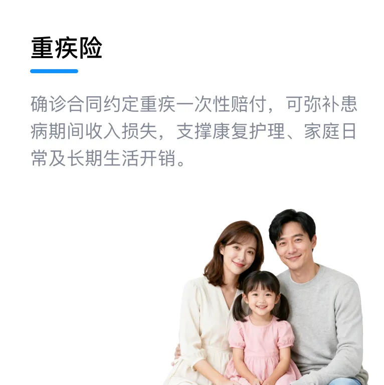 重疾险：确诊合同约定重疾一次性赔付，可弥补患病期间收入损失，支撑康复护理、家庭日常及长期生活开销。